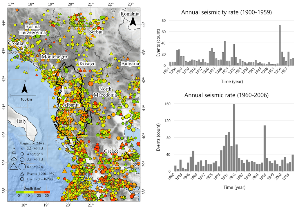 Seismic data of shallow earthquakes, a histogram of earthquake events.Seismic data of shallow earthquakes, a histogram of earthquake events.
